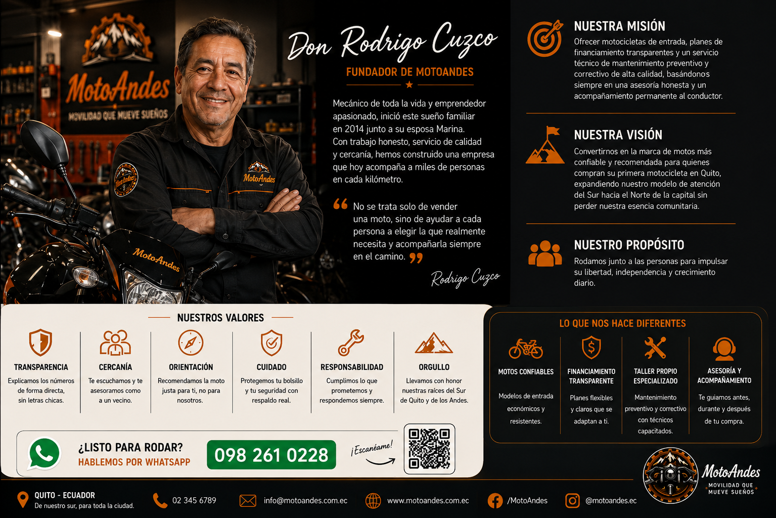 Don Rodrigo Cuzco, fundador de MotoAndes, junto a nuestra misión, visión, propósito, valores y diferenciales.